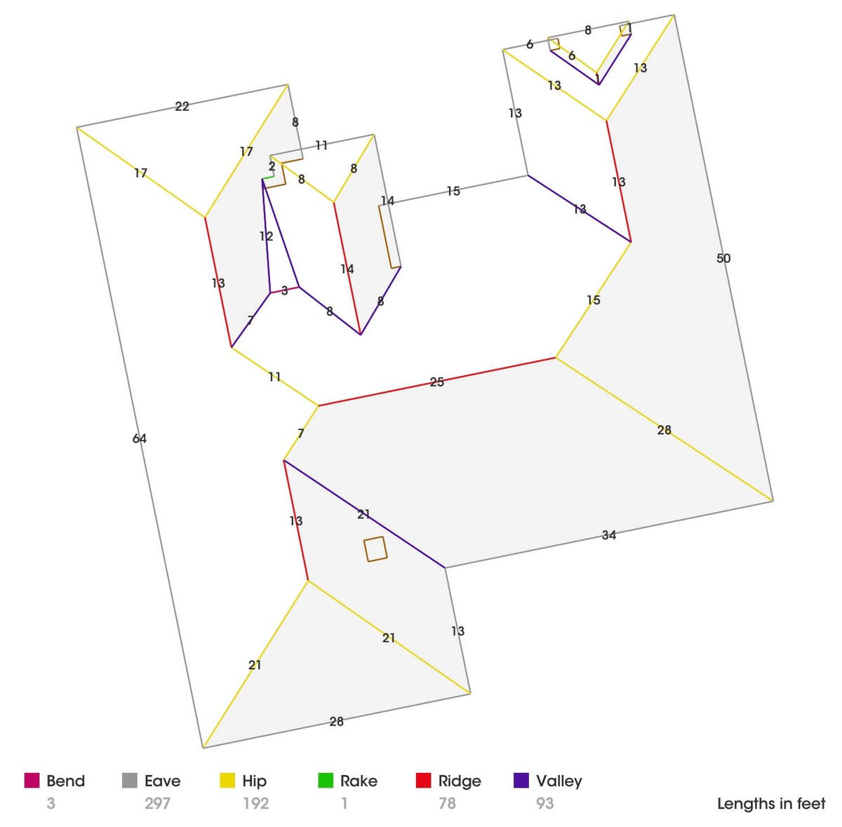 Revolutionizing Roofing The Power of Satellite Reports for Accurate